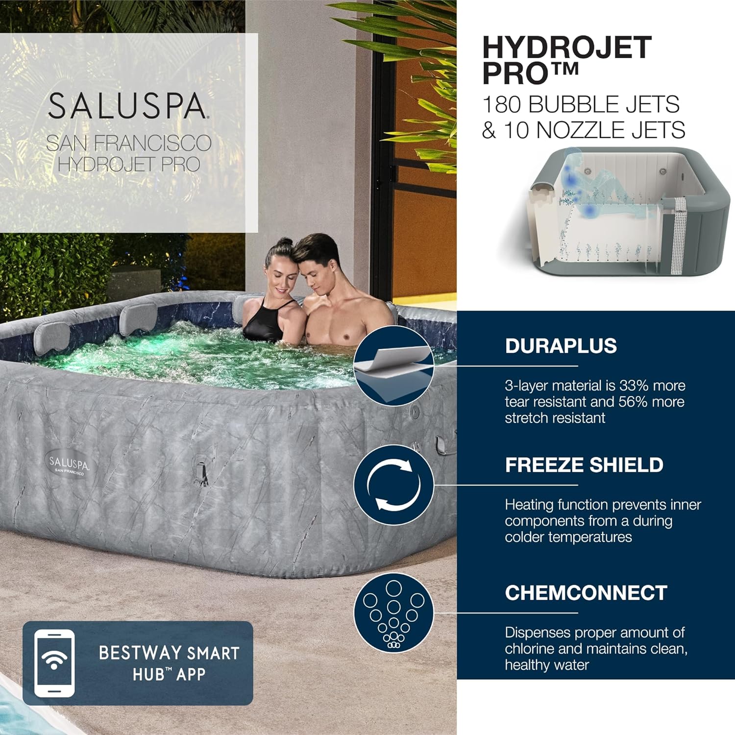 Bestway SaluSpa San Francisco HydroJet Pro Inflatable Hot Tub Spa ...